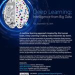 Artificial Intelligence tool