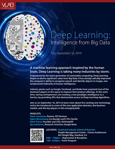 Artificial Intelligence tool