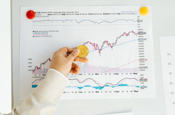gold price forecast